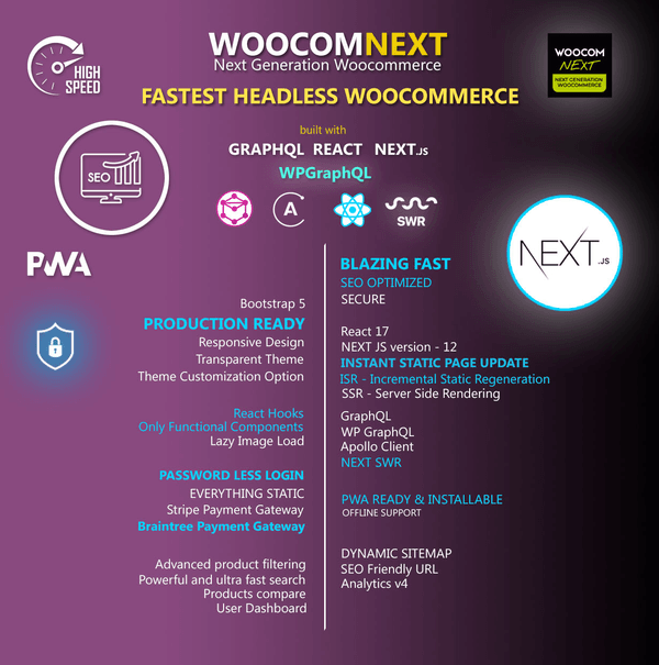 WoocomNext Plugins