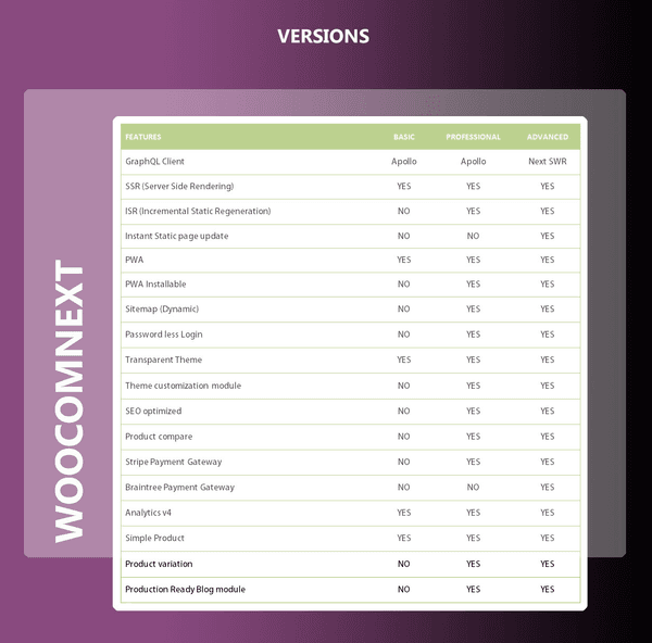 WoocomNext Plugins